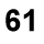 61