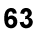 63