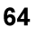 64